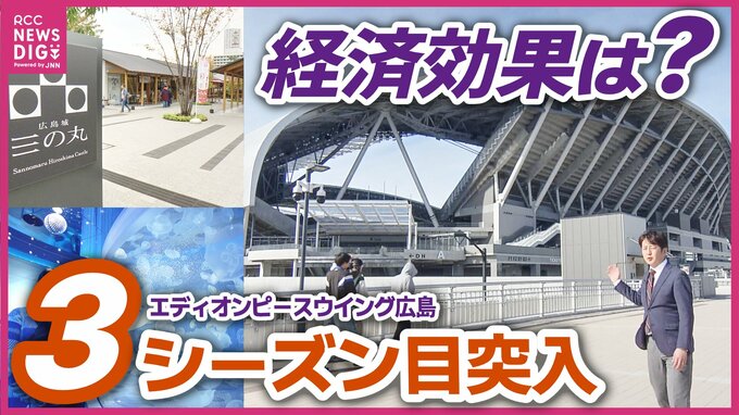 コンビニもオープン　進化を続けるエディオンピースウイング広島　周辺への経済効果は？　サンフレッチェ　移転後3年目の戦いが始まる|TBS NEWS DIG