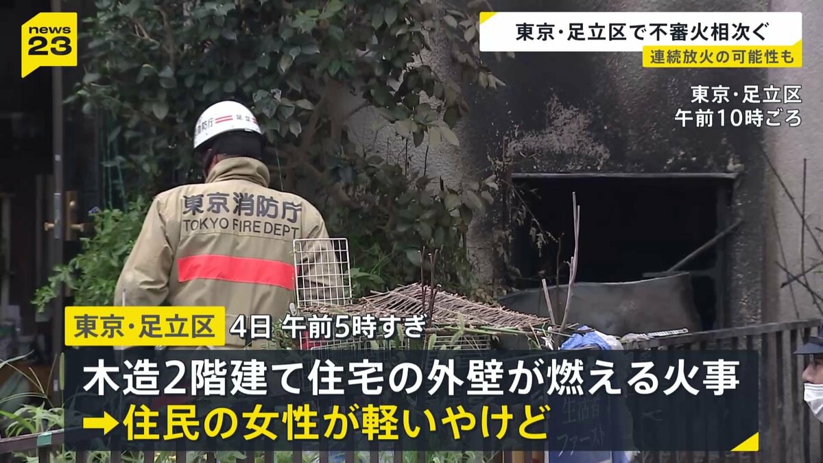活動歴および当時の関連ビジュアル記録