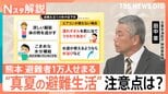 避難者1万人せまる 避難所指定の体育館など エアコン設置率20.9%、真夏の避難生活・車中泊の注意点【熊本で震度7】|TBS NEWS DIG