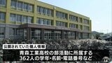名前・電話番号など生徒の個人情報３６２人分が一時閲覧可能に|TBS NEWS DIG