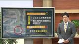 解説 H3初号機打ち上げ中止どうして?今後は? | 鹿児島のニュース|MBC NEWS|南日本放送