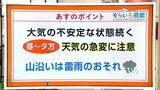 高知の天気 13日は大気の不安定な状態続く 東杜和気象予報士が解説 | 高知のニュース・天気|KUTV NEWS | KUTVテレビ高知