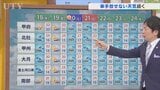 18日は明け方までの雨がやんでも午後の天気急変に注意　以降傘が手放せない天気続く　米津龍一気象予報士が解説　山梨|TBS NEWS DIG