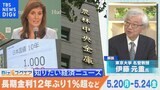 知っておきたい経済ニュース1週間 5月25日(土)/定額減税 給与明細に明記を義務化/4月消費者物価2.2%↑ 伸び率2か月連続鈍化など【Bizスクエア】|TBS NEWS DIG
