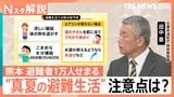 避難者1万人せまる 避難所指定の体育館など エアコン設置率20.9%、真夏の避難生活・車中泊の注意点【熊本で震度7】|TBS NEWS DIG