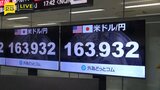 【速報】急ピッチで円安進行　1ドル＝164円台に迫る　中東情勢の緊迫化で|TBS NEWS DIG