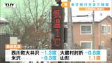 きょうの県内多くのところで雪 あすの明け方まで雪の降るところが多い見込み 鉄道の影響も発生(山形) | 山形のニュース│TUYテレビユー山形