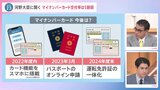 【河野大臣に聞く】「“邪道”だとは思うがまずは持って」マイナンバーカード交付率「47.4%」 進まぬ“デジタル化”大丈夫?|TBS NEWS DIG
