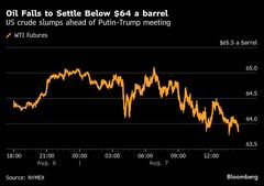 【米国市況】Ｓ＆Ｐ500、過熱感で小反落－ＦＲＢ理事人事でドル下落| TBS CROSS DIG with Bloomberg