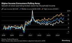 米経済、不確実性よそに24年も底堅さ維持－25年の製造業どうなる| TBS CROSS DIG with Bloomberg