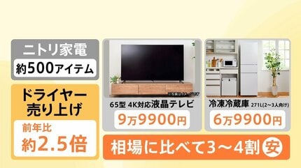 家電セット まとめ売りのみ。エアコン2,テレビ2,ドラム洗濯機,レコーダー2,テレビ台2 設置無料】 家電セット 2点 ドラム式洗濯機 8kg+大凍量冷蔵庫 320L