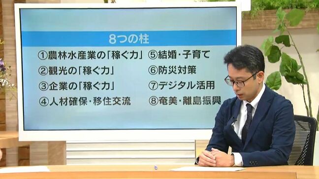 鹿児島県予算の解説　知事は何を重視？　新体育館関連は？|TBS NEWS DIG