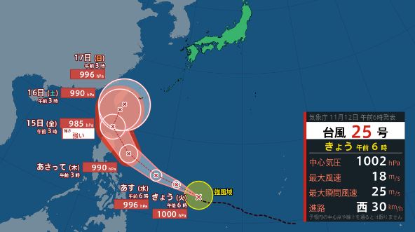 【11月台風】台風25号が発生…4つの台風が同時存在は11月では統計開始以来初めて 25号は沖縄の南に接近の可能性も 今後の進路は?|TBS NEWS DIG