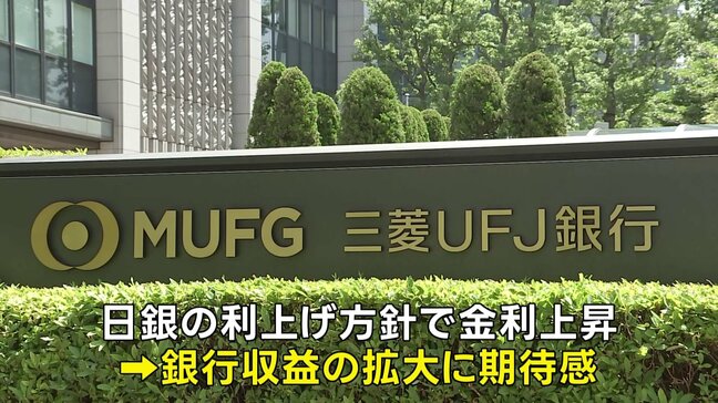 三菱UFJの時価総額42兆円でトヨタを抜いて首位に　日銀の利上げ方針背景|TBS NEWS DIG
