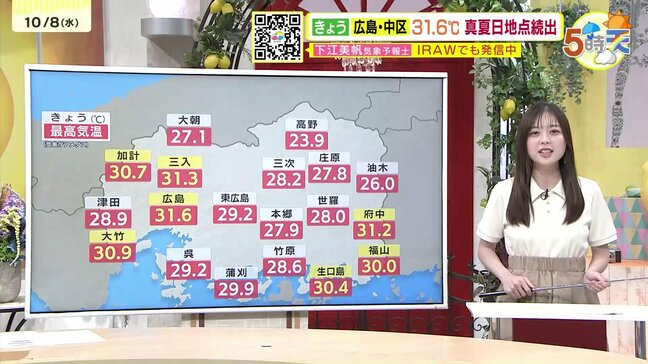 【あす10/9(木)広島天気 】カラッと秋晴れ 行楽日和に 風が吹くと心地よさも感じられそう|TBS NEWS DIG