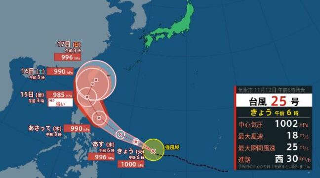 【11月台風】台風25号が発生…4つの台風が同時存在は11月では統計開始以来初めて　25号は沖縄の南に接近の可能性も　今後の進路は？|TBS NEWS DIG
