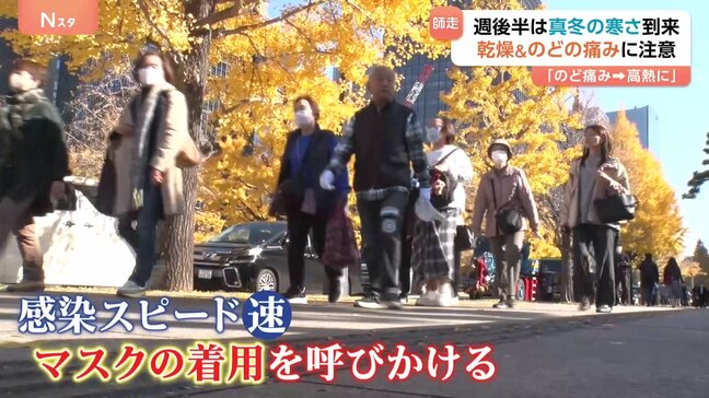 師走なのに季節外れの暖かさ、気になるのは乾燥＆のどの痛み“インフル”予防策は「加湿が大事」|TBS NEWS DIG