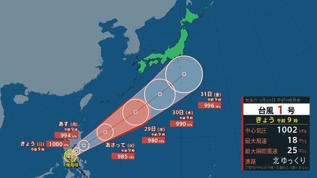 台風１号が発生　２８日は前線や暖かく湿った空気の影響により大雨となるおそれ|TBS NEWS DIG