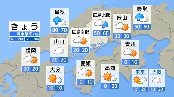 【きょう7/9(火) 広島天気】大気の状態が不安定　北部では雷雨に注意　南部ではパラッとにわか雨の可能性　|TBS NEWS DIG