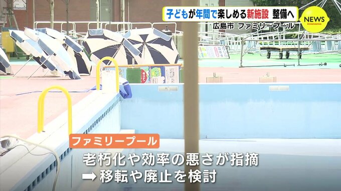 広島市のファミリープール 子どもが年間で楽しめる新施設を整備へ