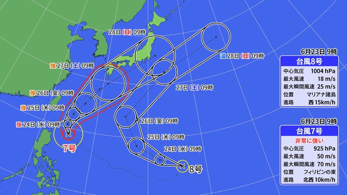 “ダブル台風” 今週末にかけて台風7号が日本に接近か 7号･8号の進路は？各地で大雨のおそれ 雨･風シミュレーション 気象庁【台風情報】|TBS NEWS DIG