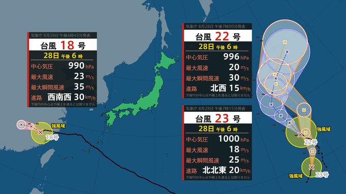 【台風情報】"トリプル台風"は今どこに？台風18号は12時間以内に熱帯低気圧に変わる見込み　台風22号・台風23号はともに日本の東を北の方に進む　今後の進路予想、あすの全国の天気を画像で　気象庁【進路図で見る】　|　山形のニュース│TUYテレビユー山形