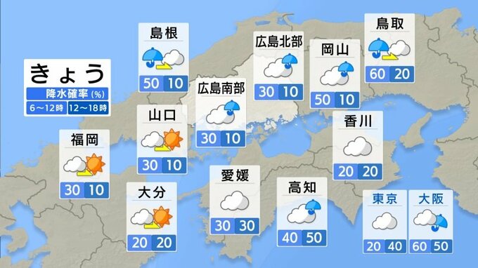 【きょう10/16(水)広島天気】雨はやんで次第に回復　薄日が差して気温が上がり蒸し暑い　|　RCC NEWS | 広島ニュース | RCC中国放送