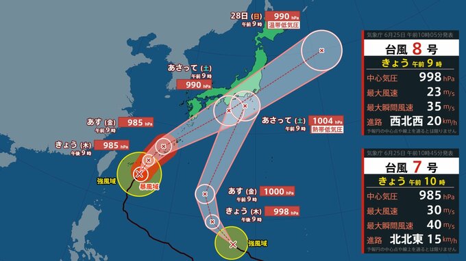 【ダブル台風情報】暴風域を伴い北上中...「台風7号（メーカラー）」27日（土）九州・四国・近畿・東海・関東に接近か「台風8号（ヒーゴス）」雨風シミュレーションと最新進路予想を確認【気象庁25日 午前11時更新】|TBS NEWS DIG