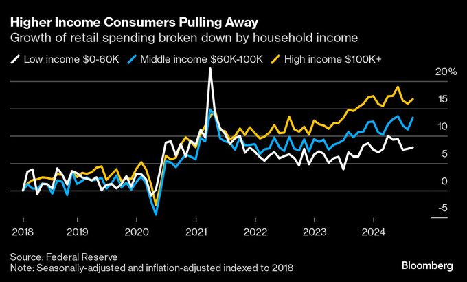 米経済、不確実性よそに24年も底堅さ維持－25年の製造業どうなる