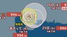 【台風情報】最大瞬間風速25m/s・中心気圧994hPa「台風19号（ナーラ）」進路は？…9月2日までの雨・風シミュレーション【気象庁22日16時5分発表】　|　岡山・香川のニュース | 天気 | RSK山陽放送