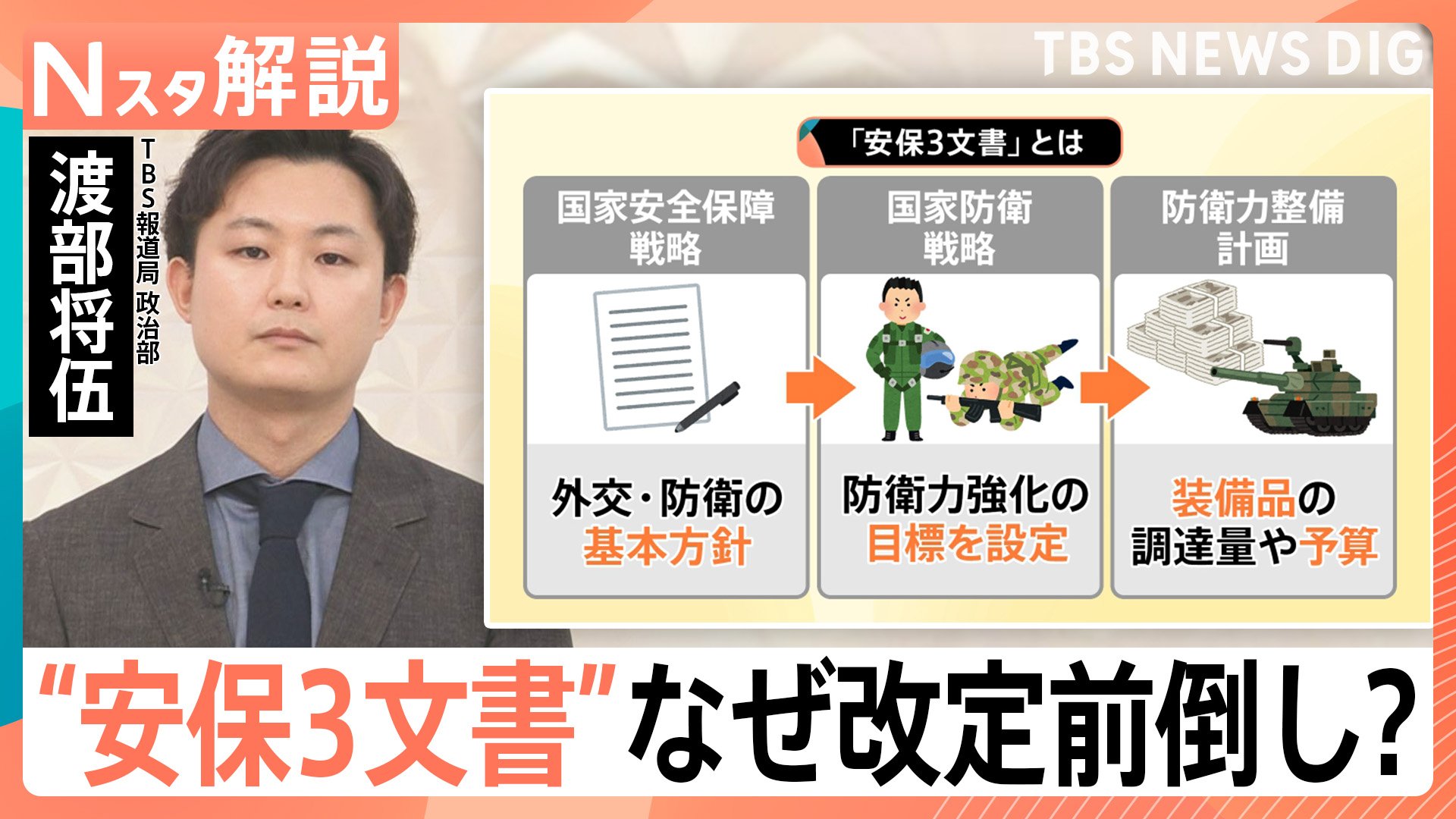 【中古】 日本の安全保障と防衛への緊急提言/講談社/猪木正道 国家の命運」どうなる？日本の防衛政策の道筋“安保3文書” 改定前倒しの