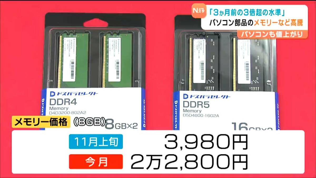 メモリ急騰中！ご検討はお早めに／デルノートパソコン／第10世代