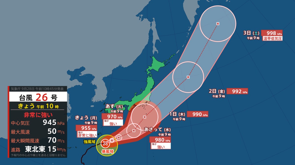 公の場での発言・インタビュー報道記録
