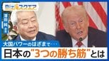 「パワーで法を作りパワーで仕切る」秩序揺らぐ世界で日本の“3つの勝ち筋”とは？【Bizスクエア】 |TBS NEWS DIG