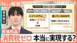 「所得把握」への国民の理解がカギ?食料品「消費税ゼロ」と“年収に応じた給付” 議論本格スタート 課題は山積【Nスタ解説】 | 富山のニュース|天気・防災|チューリップテレビ