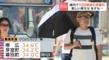 「ファン服着ても温風が来る…」帯広で"猛暑日"目前の厳しい暑さ　道内60地点で30℃超え、熱中症搬送も相次ぐ　22日も厳しい暑さが続く|TBS NEWS DIG