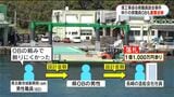 県職員官製談合事件「OBの依頼で断りにくかった」　仲介した県元職員も書類送検　数十万円の授受も　鹿児島|TBS NEWS DIG