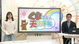 週末は晴れても空気ヒンヤリ 師走の寒さ 気象予報士が解説 | 愛媛のニュース - Nスタえひめ|あいテレビは6チャンネル