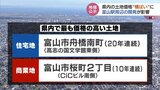 道幅の狭さより“利便性”が上回ったか　富山駅北側の住宅地の地価が上昇【地価公示】　|　富山のニュース｜天気・防災｜チューリップテレビ