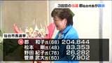 「様々な提案をしてほしい」3選果たした郡和子仙台市長が市役所に登庁 投開票から一夜明け職員に向け訓示 | 宮城のニュース│tbc NEWS│tbc東北放送
