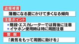 『盗撮』から身を守るには　“薄着になる”これからの季節は特に注意！【解説】|TBS NEWS DIG