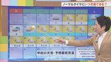 12日は天気ぐずつくも寒さ和らぐ見通し 冬タイヤの交換時期もあわせて 気象予報士が解説 山梨|TBS NEWS DIG