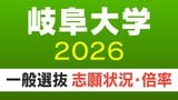 【岐阜大学･入試2026】志願状況・出願倍率 最終確定版 前期日程は3.3倍 後期日程は8.3倍 令和8年度 〈一覧〉|TBS NEWS DIG