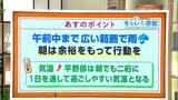 高知の天気 12日の午前中は雨 午後は晴れて気温上昇 東杜和気象予報士が解説 | 高知のニュース・天気|KUTV NEWS | KUTVテレビ高知