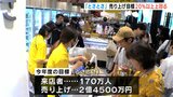 大阪のアンテナショップ「とさとさ」、売上2億600万円・目標値+21.2% 去年7月末にオープン後139万人が来店「外商拠点としての成果も」 | 高知のニュース・天気|KUTV NEWS | KUTVテレビ高知