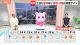 【8月22日 関東の天気】土日も雷雨あり 雷鳴・冷風は急変サイン|TBS NEWS DIG