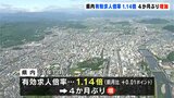 高知県内の有効求人倍率1・14倍 4か月ぶり増加 | 高知のニュース・天気|KUTV NEWS | KUTVテレビ高知