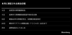 石破首相続投に３つの関門、ヤマは８月下旬の選挙総括－あす両院総会| TBS CROSS DIG with Bloomberg