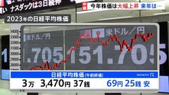 “2023年は株価が大きく上昇した一年”東京証券取引所で年内最後の取引　来年の株価は「今年のような上昇が続くか不透明」【記者解説】| TBS CROSS DIG with Bloomberg