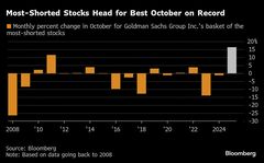 米国株の空売り勢、10月は苦戦－ゴールドマンのバスケットが示唆| TBS CROSS DIG with Bloomberg